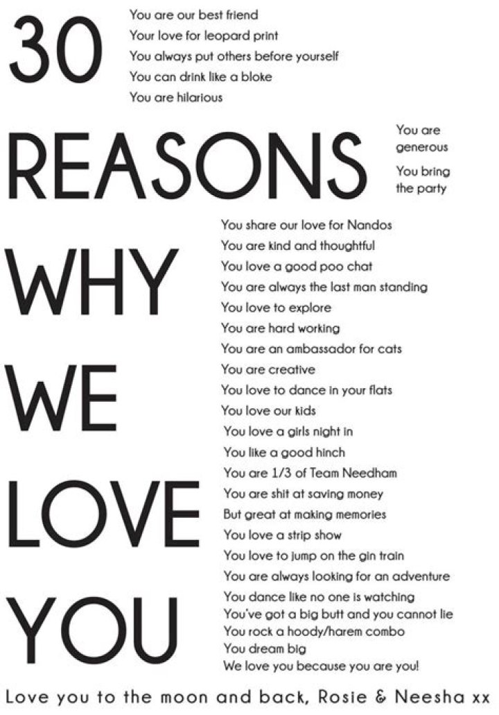 30 Reasons Why We/i Love You Print, Friend Picture, Gift for Them