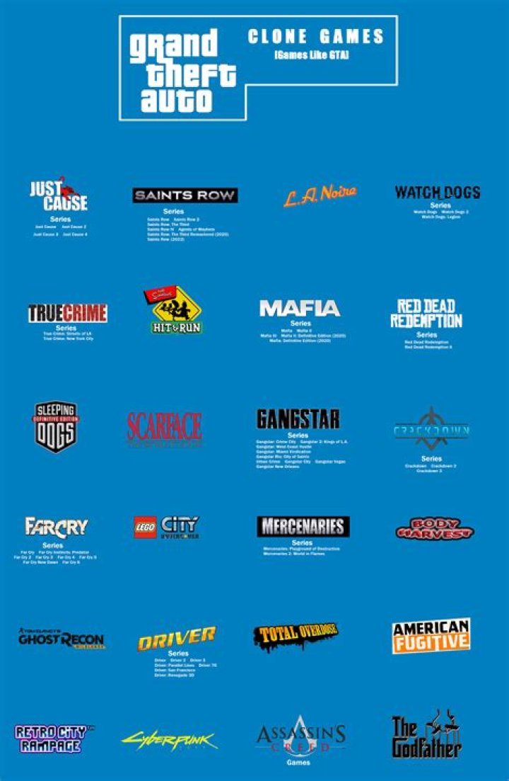 5 Games Like Grand Theft Auto YouTube