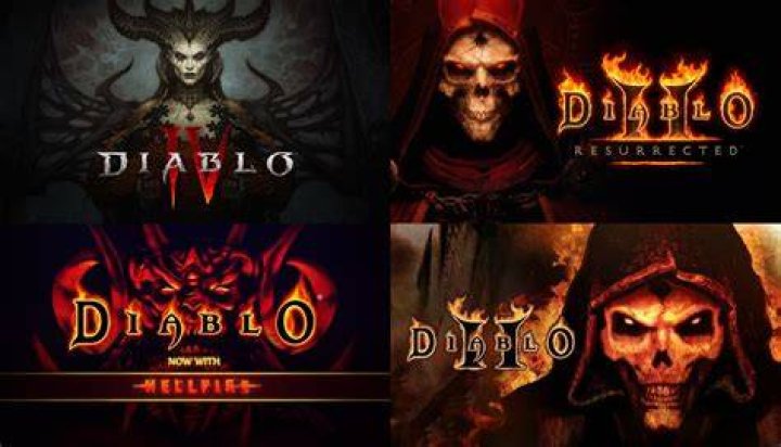 50 Games like Diablo (all platforms) AKA Diablo Clon YouTube