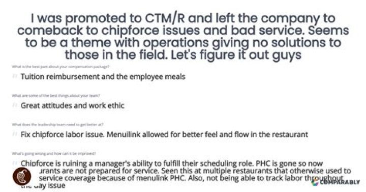 Chipotle I was promoted to CTM/R and left the company to comeback to
