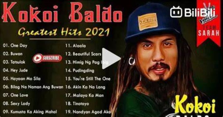 Kokoi Baldo The best Reggae 2020 Top 20 Best Song Kokoi Baldo Reggae