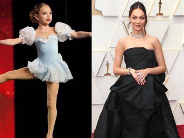 Maddie Ziegler r/trueratecelebrities