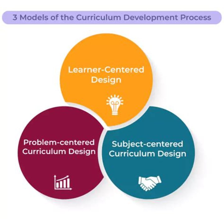 Unlocking The World Of Classwork CC: A Comprehensive Guide