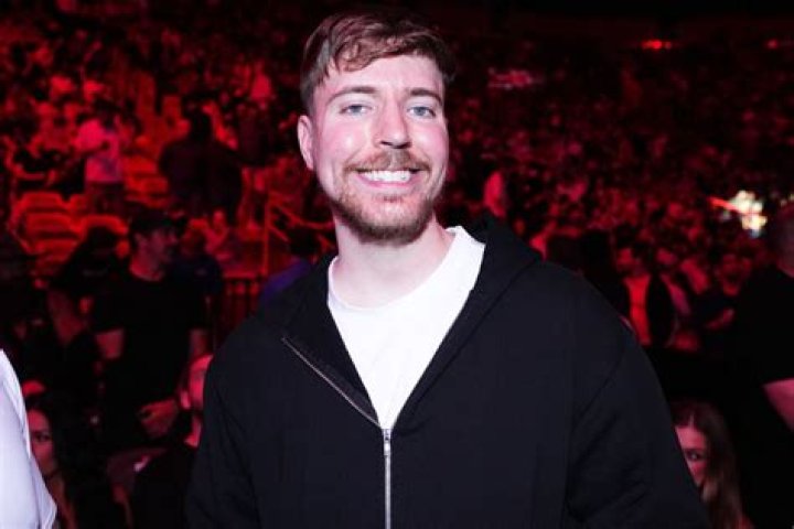 Unveiling The Phenomenon: Chris Mr. Beast